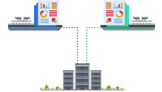 Financial Management System