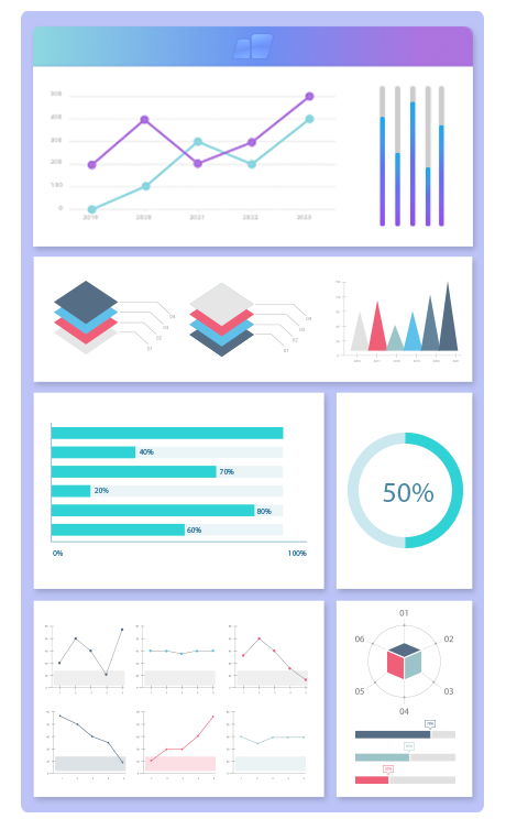 Key Performance Indicators